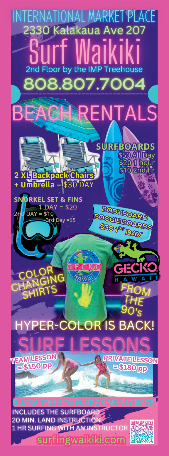A colorful advertisement for surfing lessons. Description generated by AI